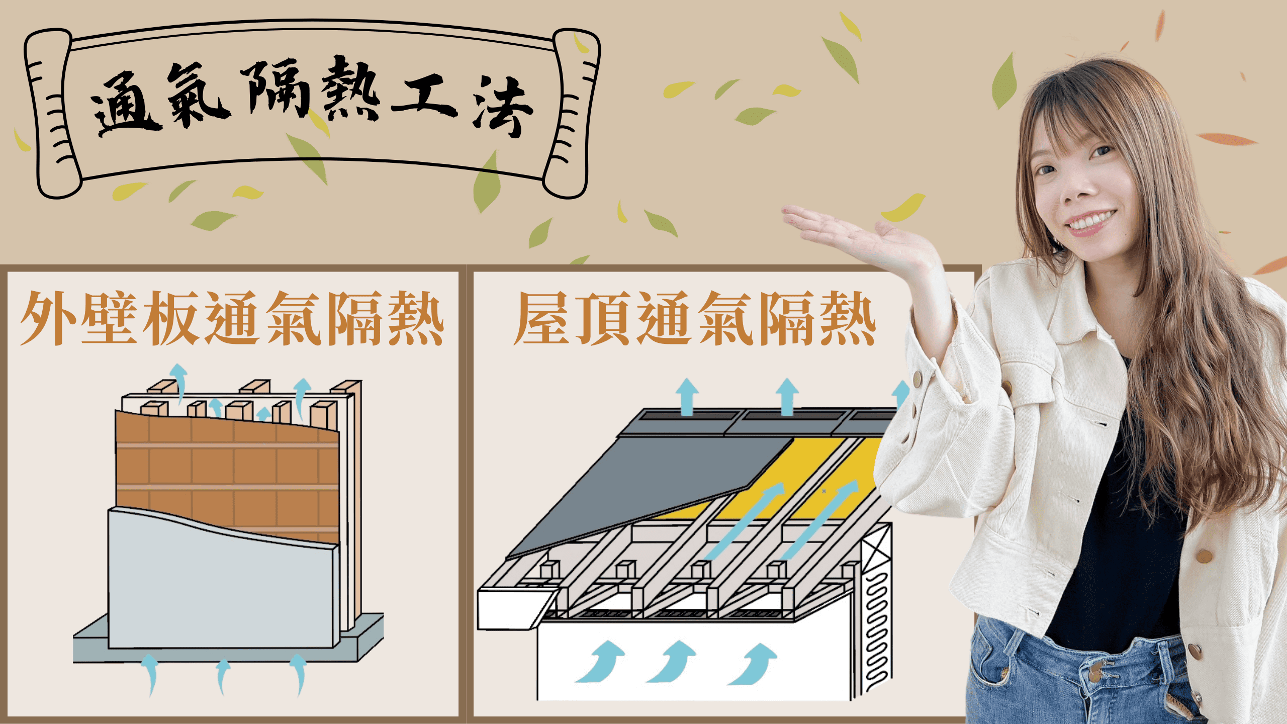 通氣隔熱說明影片